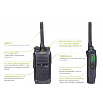 Цифровая рация Hytera PD505 VHF