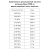 Базовая CB антенна Optim BASE-TWO 5/8